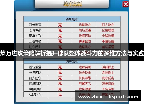 莱万进攻策略解析提升球队整体战斗力的多维方法与实践