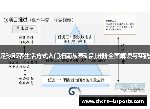 足球部落生活方式入门指南从基础到进阶全面解读与实践 足球部落生活方式入门指南从基础到进阶全面解读与实践