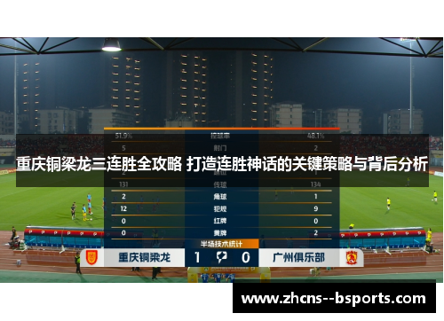 重庆铜梁龙三连胜全攻略 打造连胜神话的关键策略与背后分析 重庆铜梁龙三连胜全攻略 打造连胜神话的关键策略与背后分析