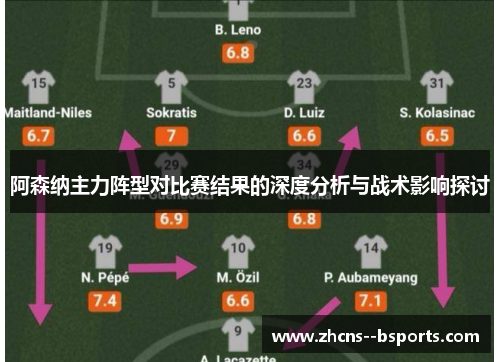 阿森纳主力阵型对比赛结果的深度分析与战术影响探讨 阿森纳主力阵型对比赛结果的深度分析与战术影响探讨