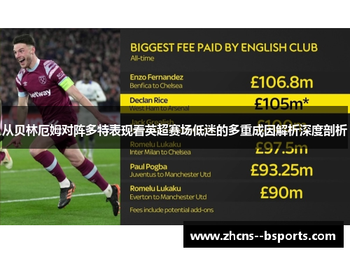 从贝林厄姆对阵多特表现看英超赛场低迷的多重成因解析深度剖析 从贝林厄姆对阵多特表现看英超赛场低迷的多重成因解析深度剖析