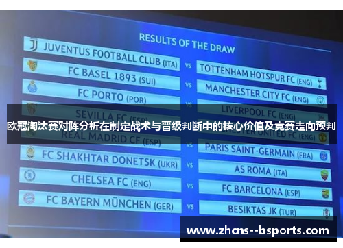 欧冠淘汰赛对阵分析在制定战术与晋级判断中的核心价值及竞赛走向预判