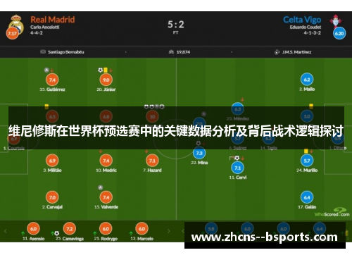 维尼修斯在世界杯预选赛中的关键数据分析及背后战术逻辑探讨 维尼修斯在世界杯预选赛中的关键数据分析及背后战术逻辑探讨