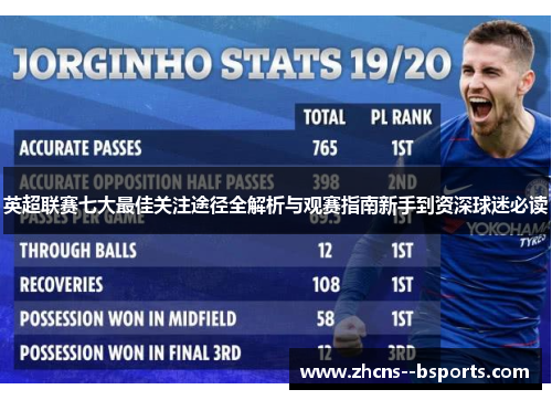 英超联赛七大最佳关注途径全解析与观赛指南新手到资深球迷必读 英超联赛七大最佳关注途径全解析与观赛指南新手到资深球迷必读