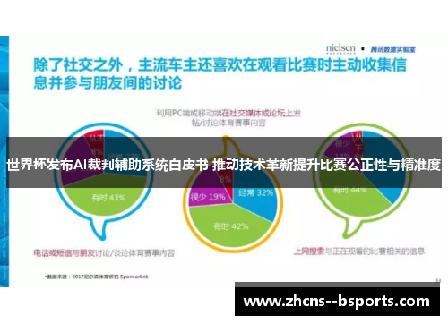世界杯发布AI裁判辅助系统白皮书 推动技术革新提升比赛公正性与精准度 世界杯发布AI裁判辅助系统白皮书 推动技术革新提升比赛公正性与精准度